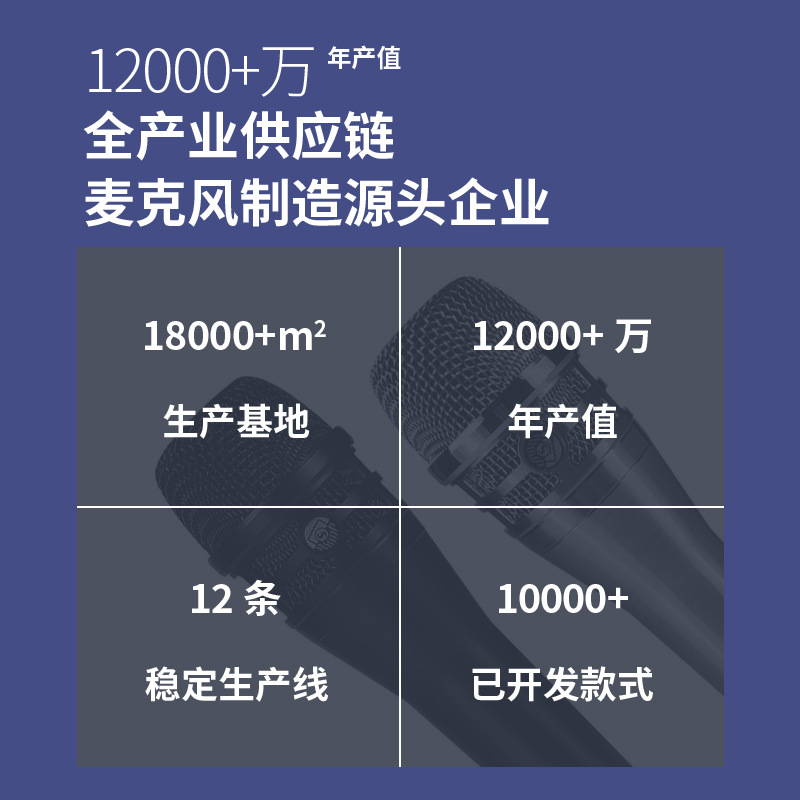 Проводной динамический микрофон Aoyue KS9000H для вокала и конференций