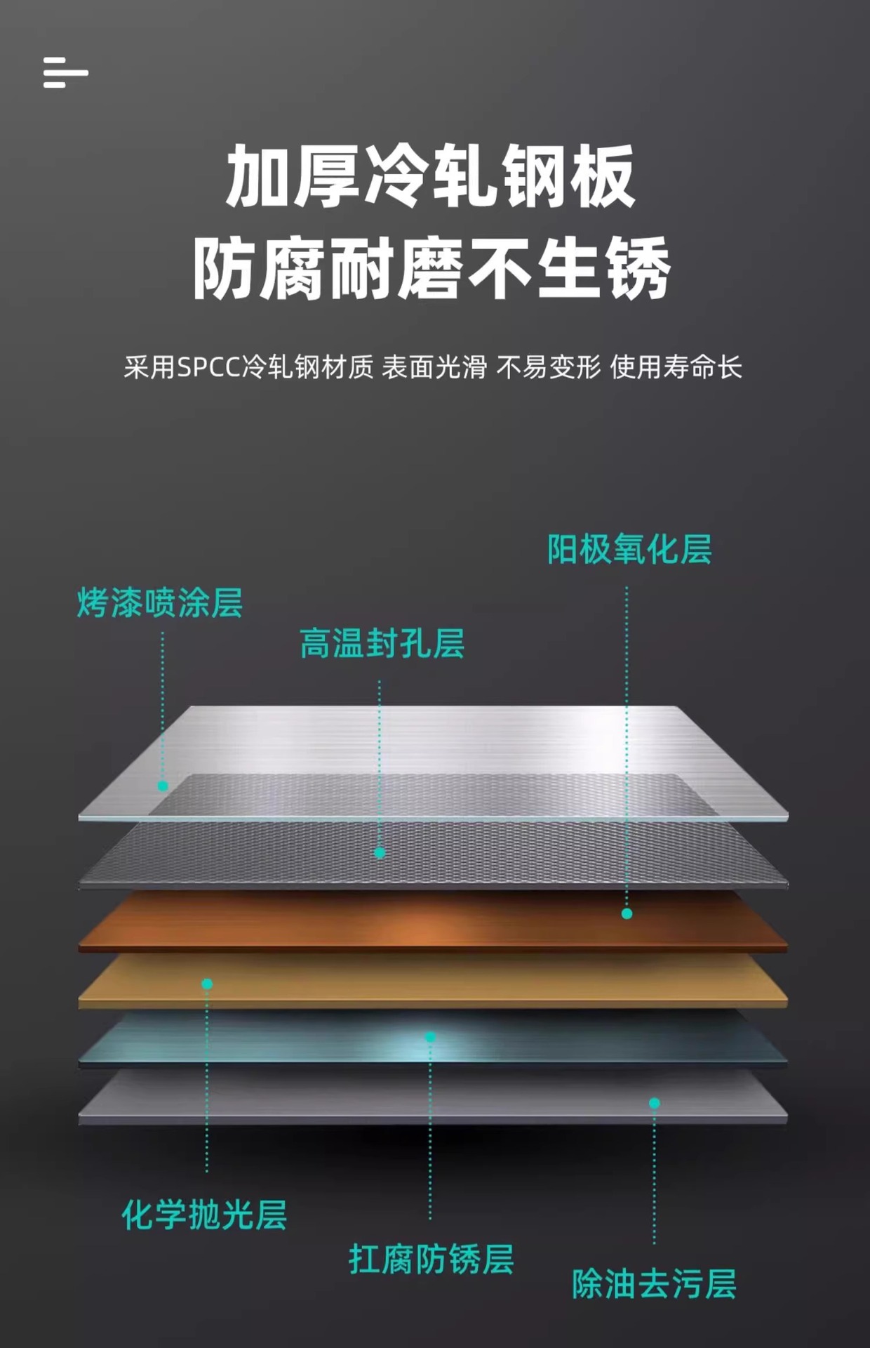 Lockers, Dormitory Wardrobes, Staff Lockable Lockers, Bathroom Iron Storage Cabinets, Workshop Multi door Shoe Cabinets, Bowl Cabinets