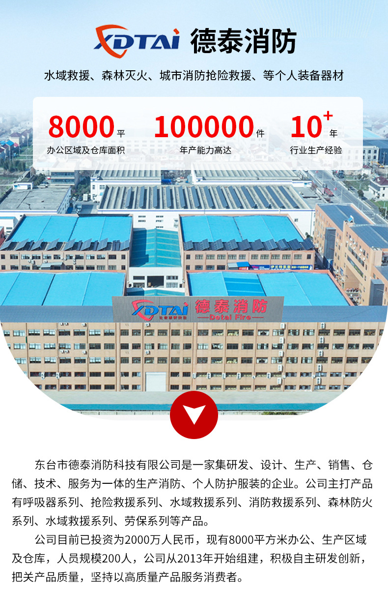 水域救援激流救生衣中型150N大浮力消防抢险救援装备蓝天救援马甲