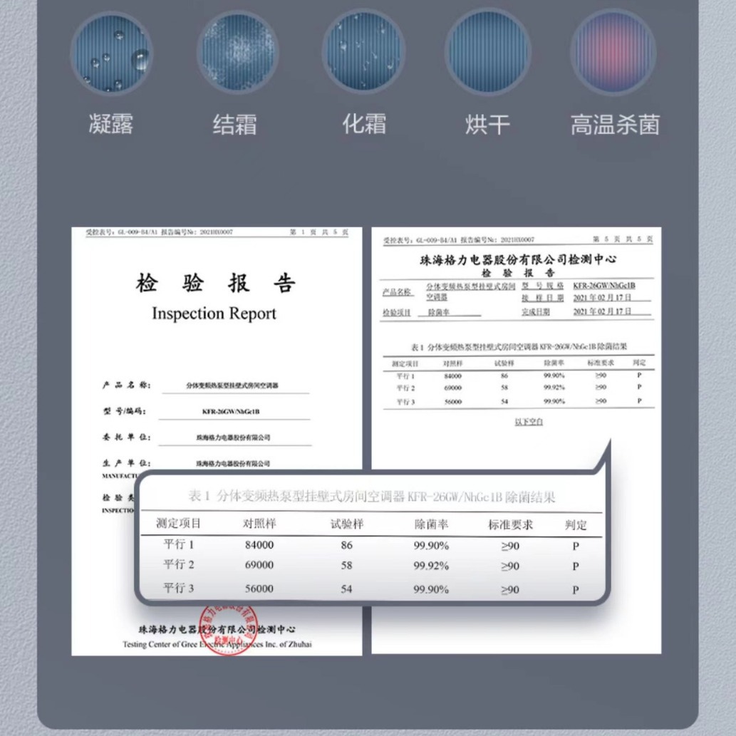 Кондиционер Gree Yunjia Pro инверторный (1.5 л.с.)