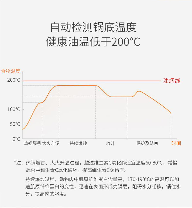 炒菜机、_12.jpg
