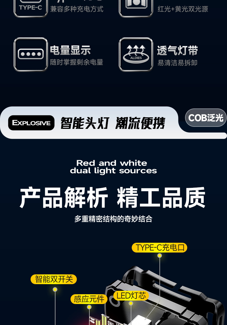 LED induction headlight with long battery life, strong light, USB charging, fishing mini red bald head, wearable outdoor cycling work light