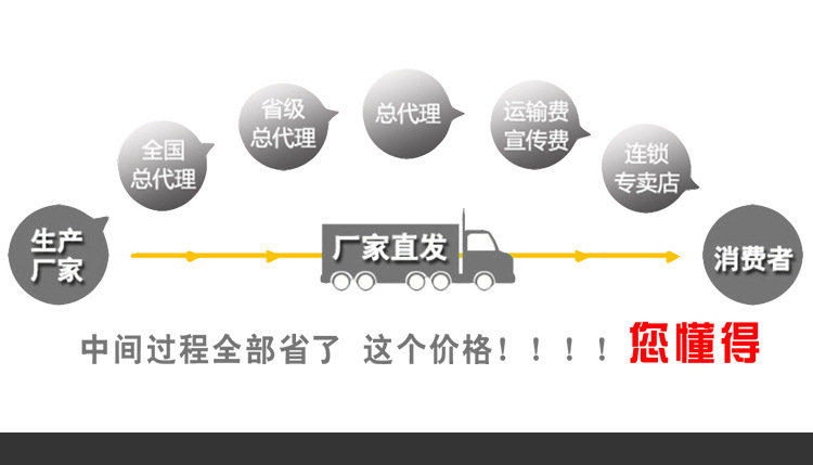 Guide rail, household furniture, stainless steel hardware accessories, kitchen drawers, bathroom slides, pulleys, buffering and noise reduction