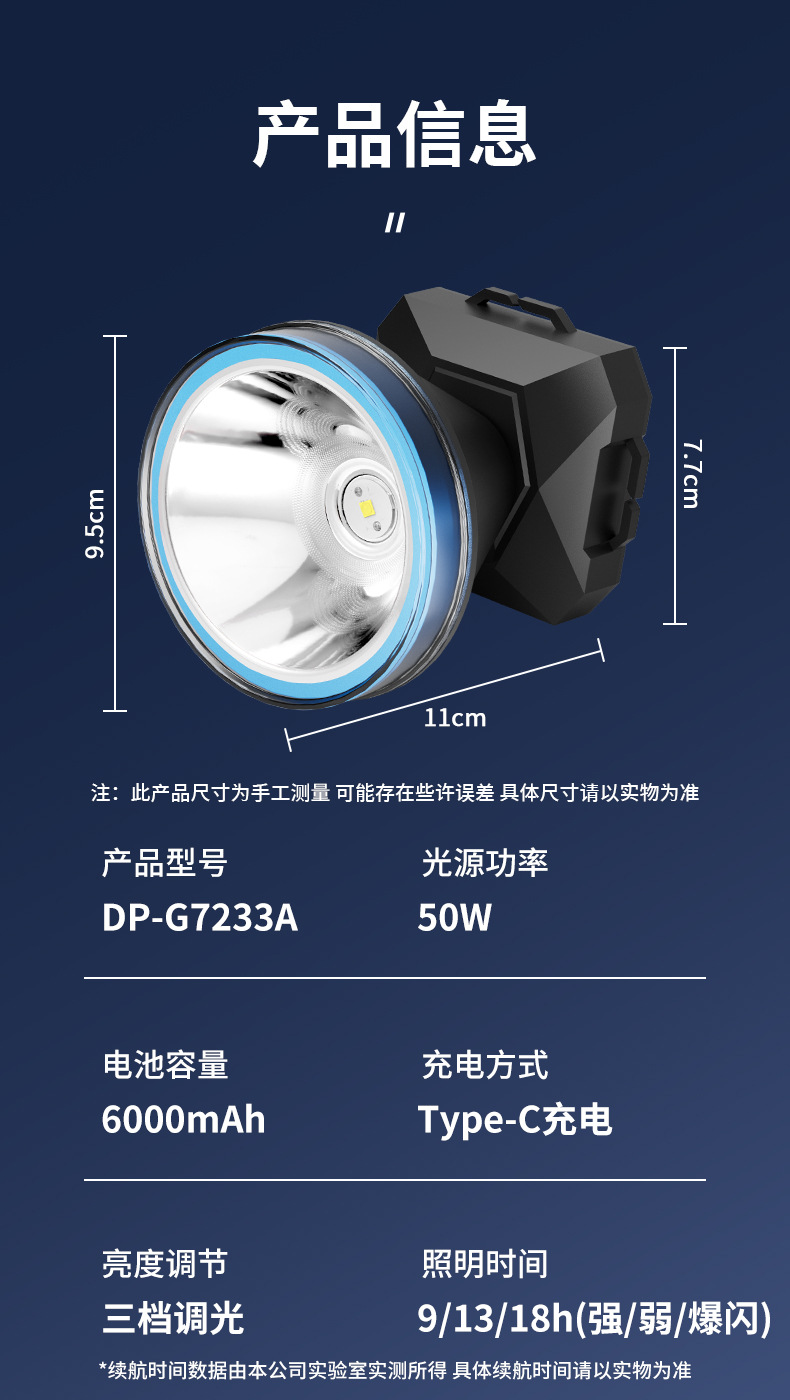 Wholesale rechargeable headlight LED outdoor camping night light waterproof fishing specific headlight head mounted flashlight