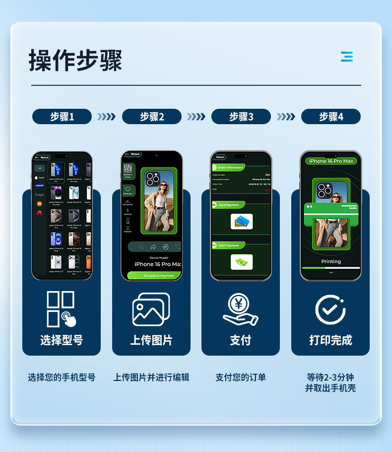 Full automatic mobile phone case printing vending machine supports self-service printing of Alipay WeChat card swiping cash mobile phone case