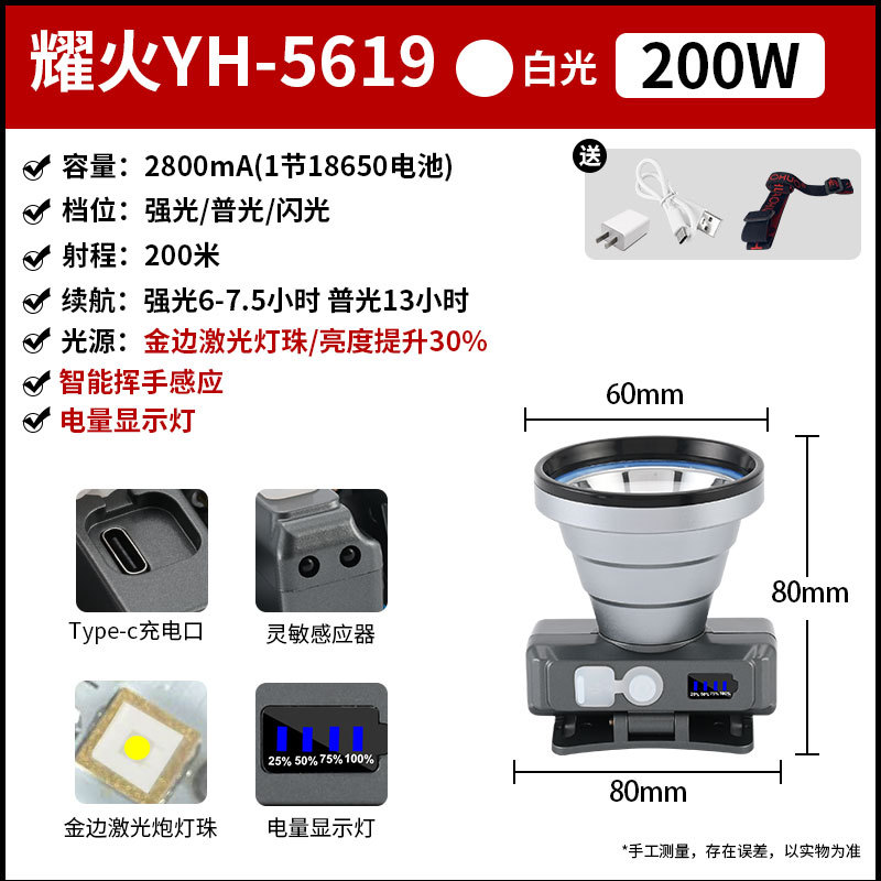工厂批发超亮耀火头灯 感应白光黄光钓鱼灯激光炮长续航LED手电筒