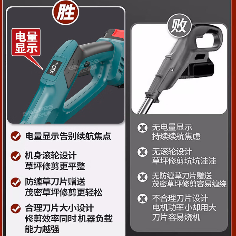 Rechargeable electric lawn mower, lawn mower, household lithium electric weeding machine, handheld wheat harvester