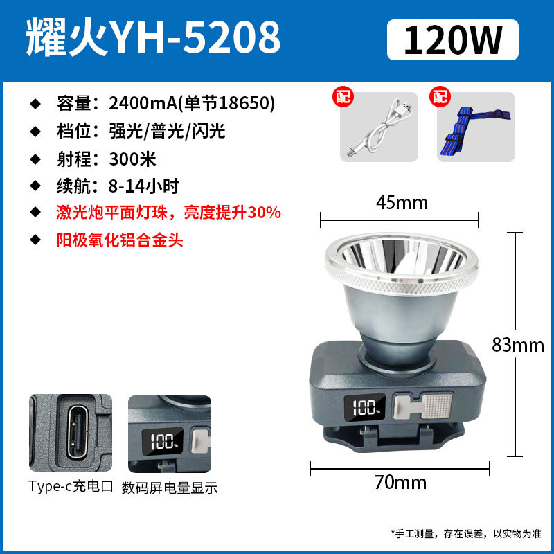 工厂批发超亮耀火头灯 感应白光黄光钓鱼灯激光炮长续航LED手电筒