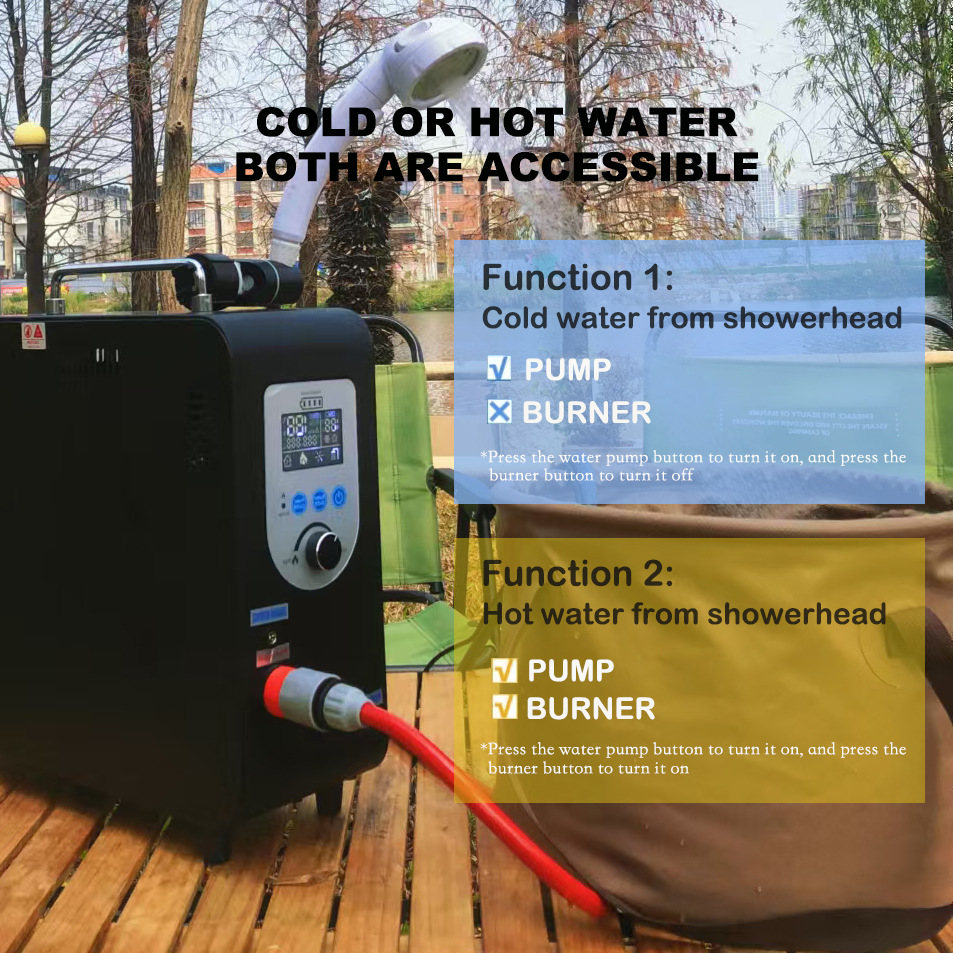 Газовый водонагреватель для кемпинга Outdoor Bear JSW2-6LA2