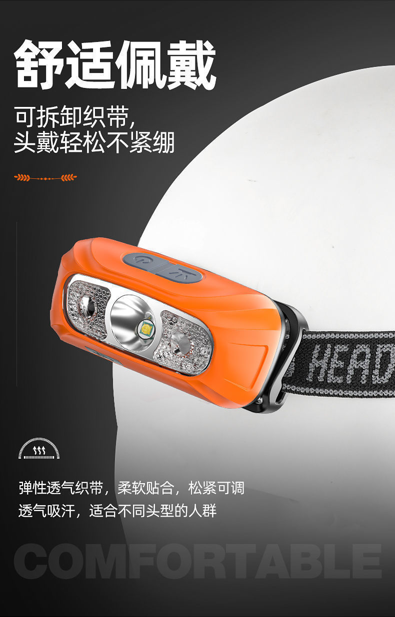 Waterproof head mounted outdoor fishing sensor LED headlight with strong light and dual lithium batteries, built-in battery for night running, 100w ultra bright