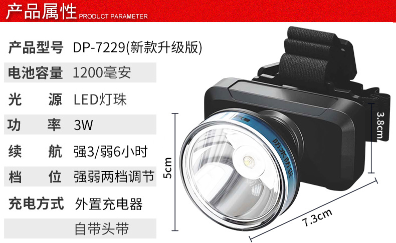 Wholesale rechargeable headlight LED outdoor camping night light waterproof fishing specific headlight head mounted flashlight