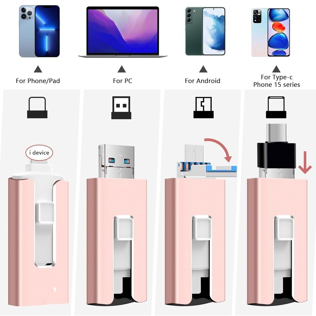 Mobile USB OTG compatible with Apple, Android, PC, USB, quad drive, multifunctional 2T high-speed thumb drive, 1T