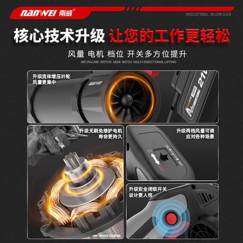 南威锂电吹风机充电式鼓风机暴风机大功率工业级吹灰尘吹落叶吹雪