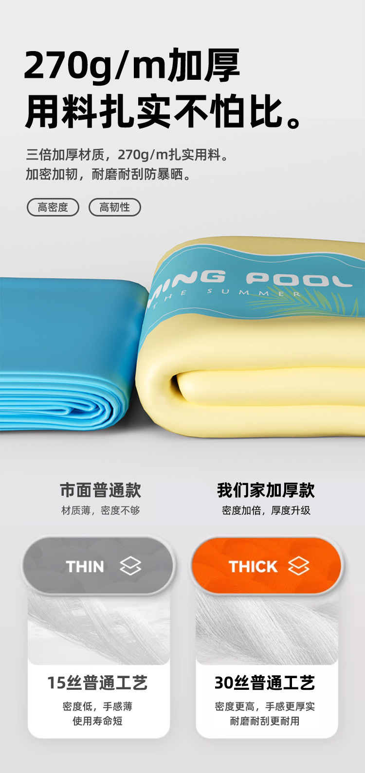 Overseas inflatable swimming pool for home, outdoor, baby, children, family, adult, thick square play pool