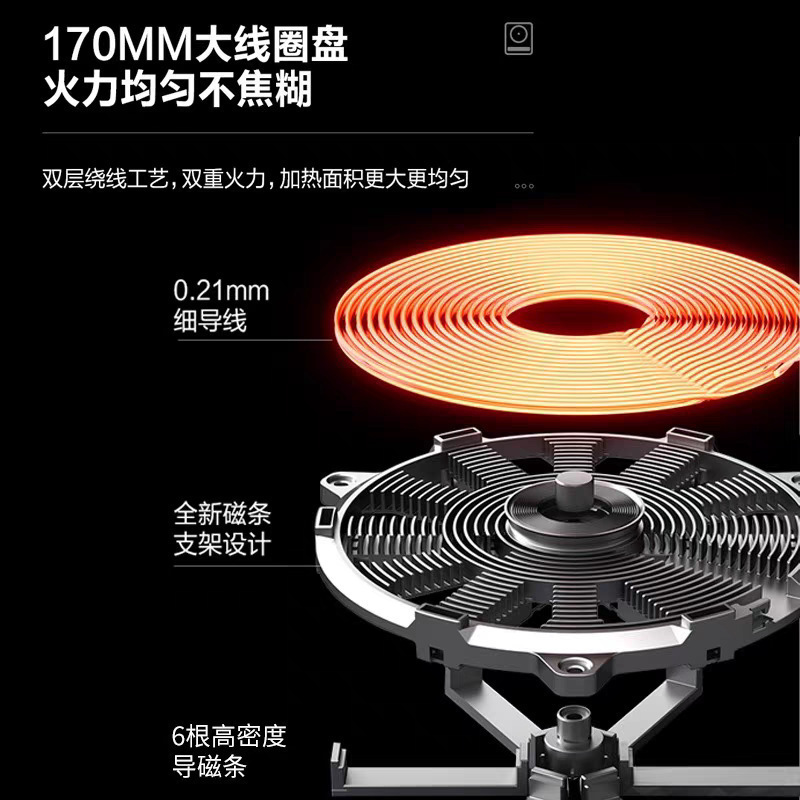 Электрическая индукционная плита многофункциональная 3500W
