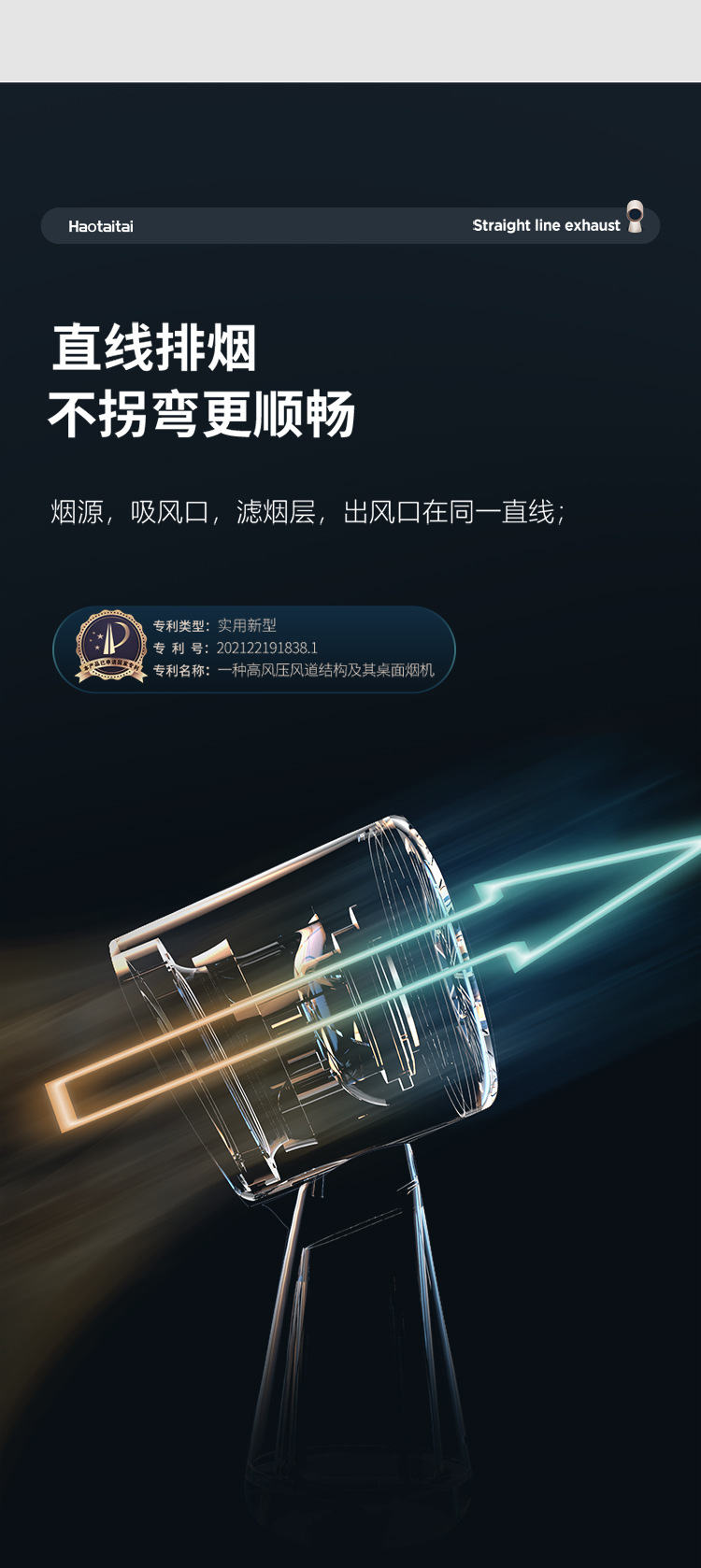Настольная вытяжка Haotaitai HTT-X6