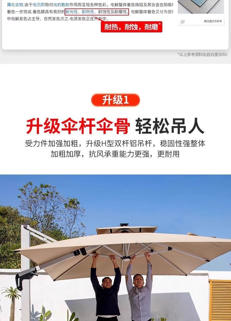 Outdoor sunshade, courtyard umbrella shed, sun umbrella, commercial stall, outdoor Roman umbrella, garden villa, outdoor Roman umbrella