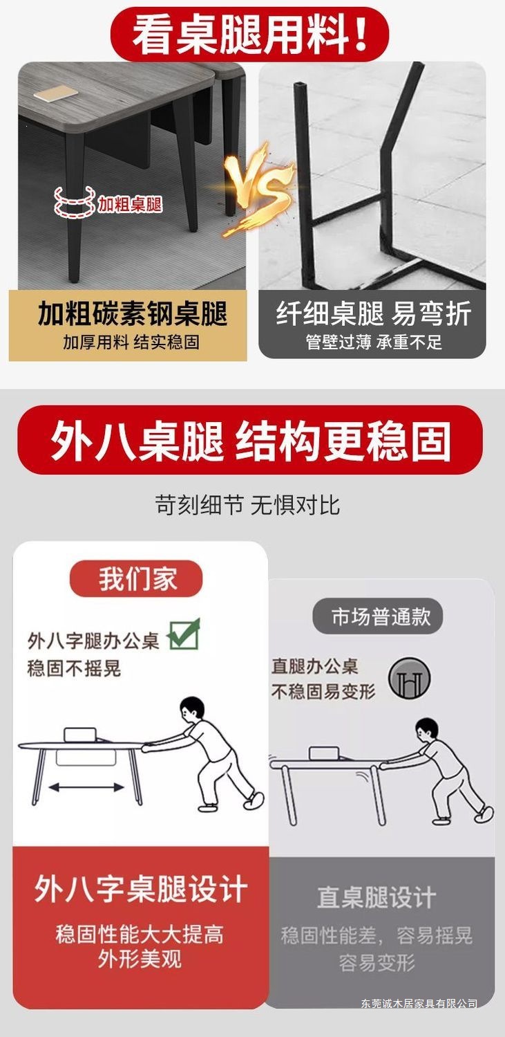 办公桌办公室桌椅组合简约现代经理总裁单人桌电脑桌大班台老板桌