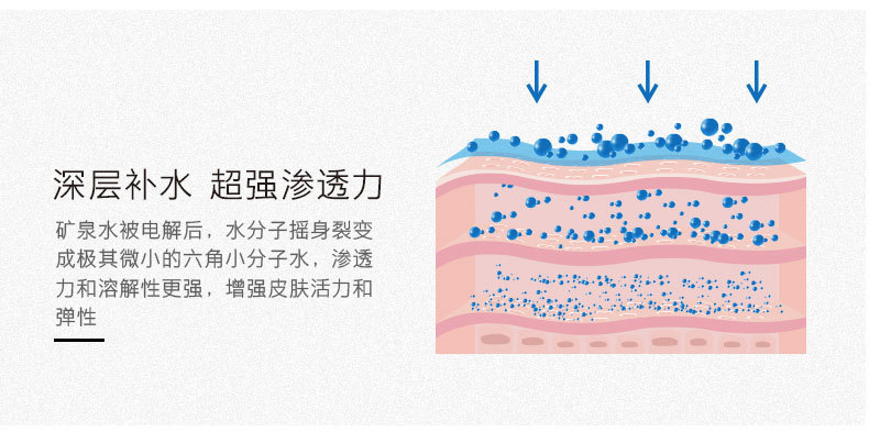 活肤仪详情_09