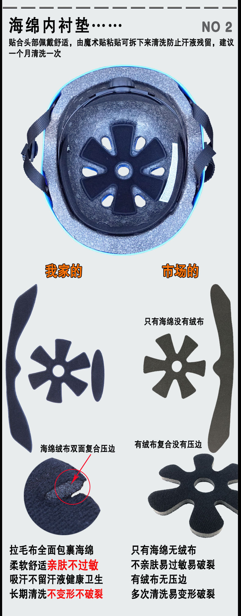 Cross border adult and children's bicycle riding helmets, skiing skateboarding balance bikes, roller skating helmets, electric bike safety helmets