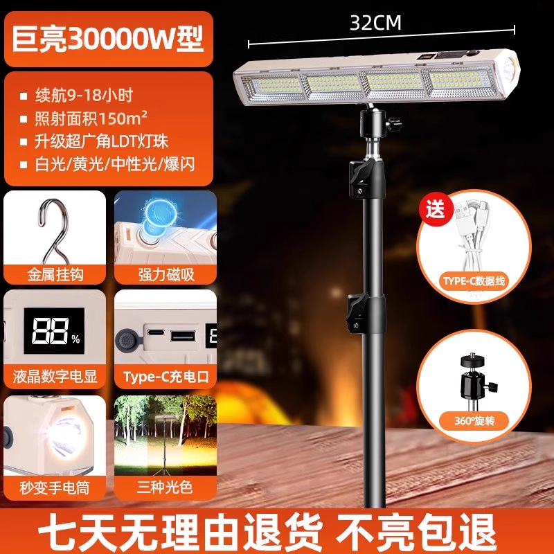 户外led露营灯野营灯照明灯防水应急灯超亮长续航手机充电多功能