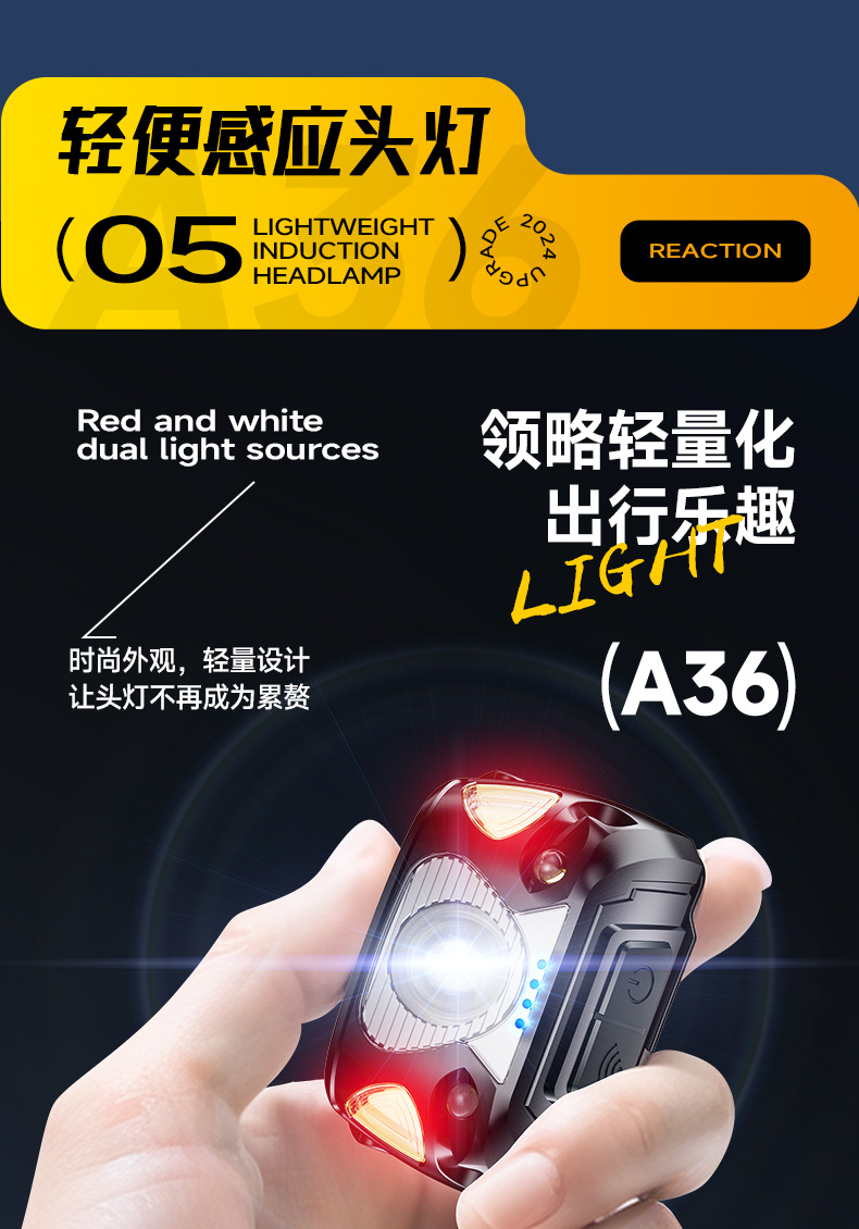 LED induction headlight with long battery life, strong light, USB charging, fishing mini red bald head, wearable outdoor cycling work light