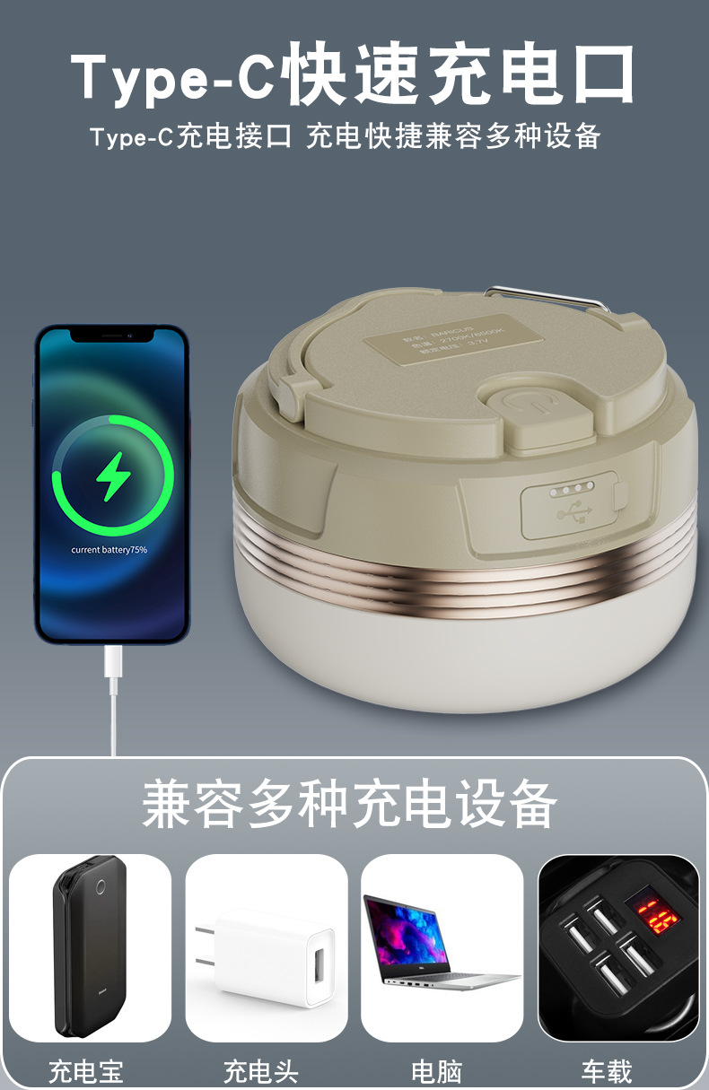 Camping lamp with long battery life, Amazon cross-border e-commerce, super bright mini tent, outdoor camping lamp, charging lighting lamp