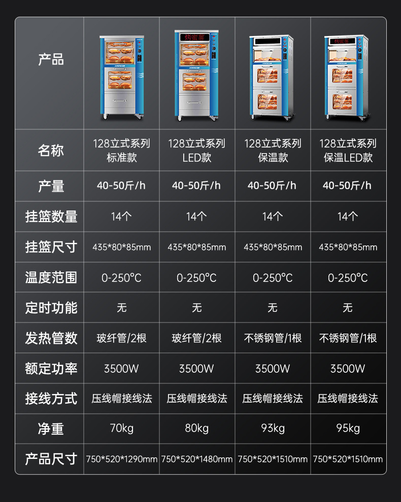 东贝烤地瓜机商用全自动烤番薯炉烤玉米炉电烤箱烘烤炉摆摊烤红薯
