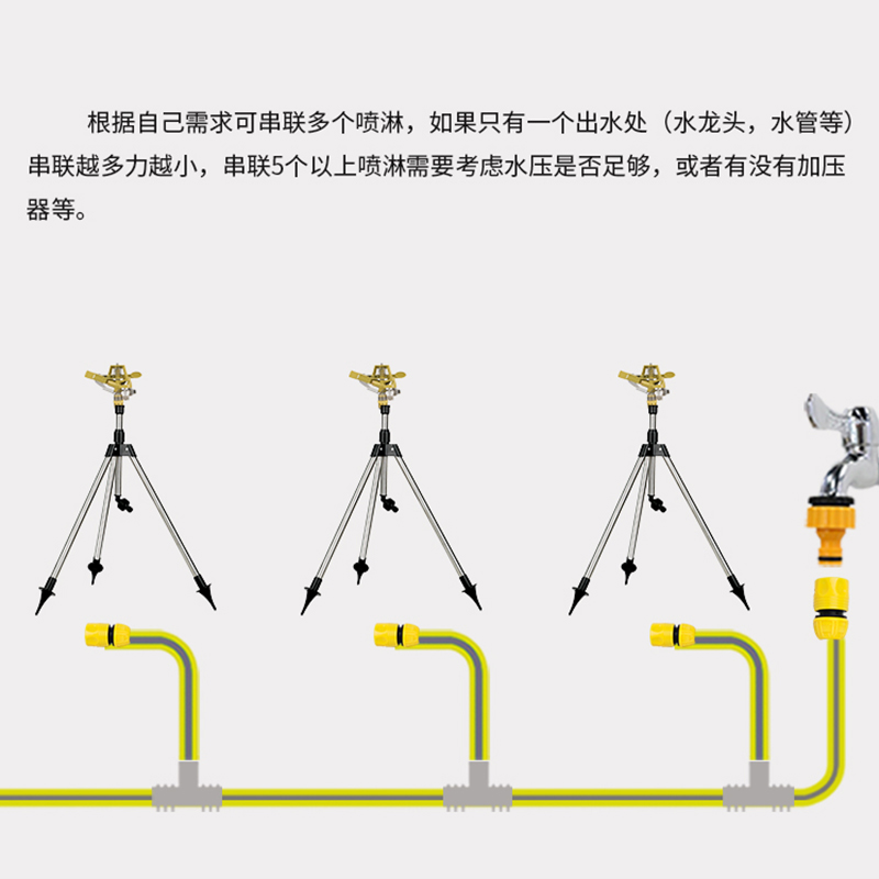 Garden sprinkler head, green sprinkler automatic sprinkler, 360 degree rotating lawn sprinkler, watering device