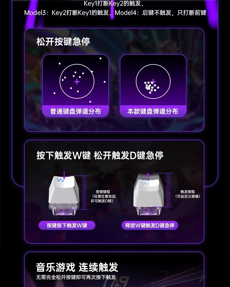 AULA狼蛛WIN60/68HE磁轴机械键盘电竞游戏专用客制化FPS无畏契约R