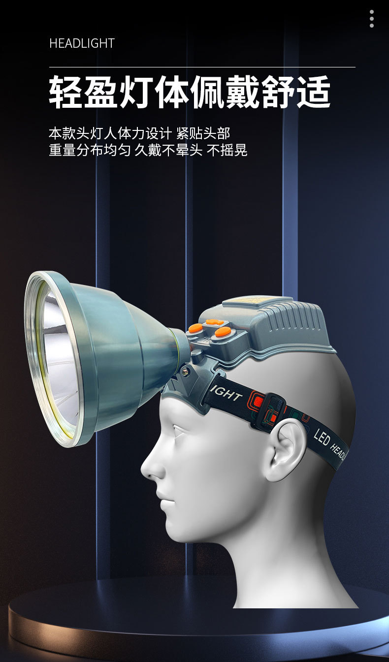 工厂批发超亮耀火头灯 感应白光黄光钓鱼灯激光炮长续航LED手电筒
