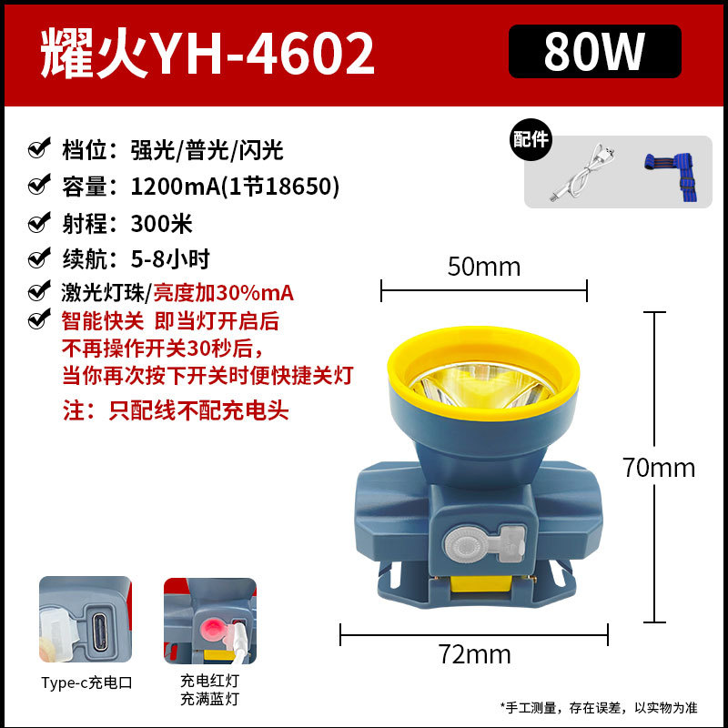 工厂批发超亮耀火头灯 感应白光黄光钓鱼灯激光炮长续航LED手电筒
