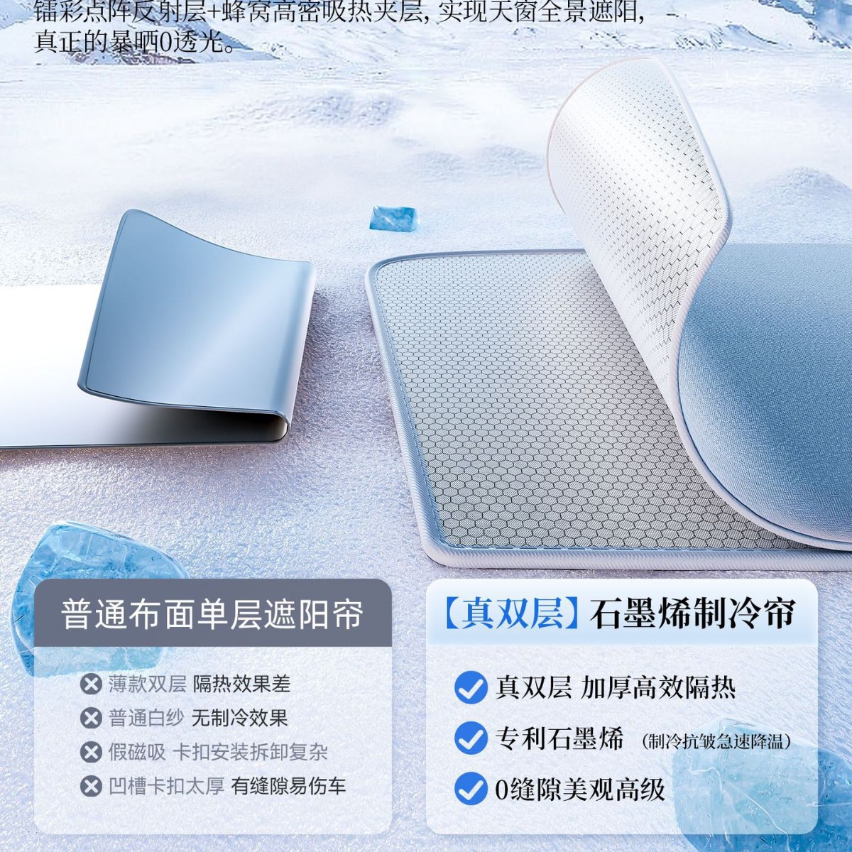 Подходит для версии обновления Tesla Sunshade Модель 3/Y Car Roof Sunshade Солнцезащитный крем Солнцезащитный крем Солнце