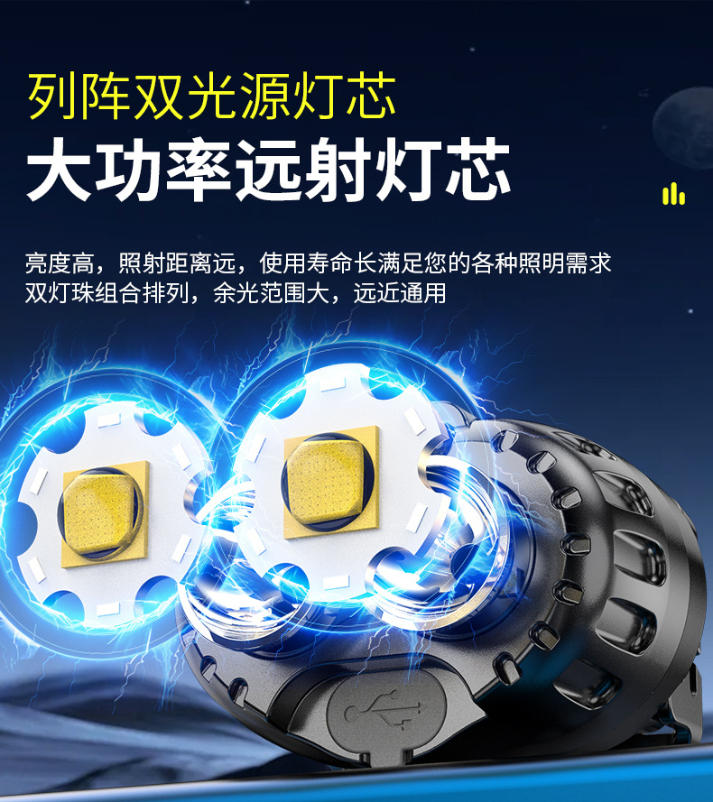 Induction headlights with long battery life, strong light charging, ultra bright LED outdoor fishing lamp head, wearable mining lamp flashlight wholesale