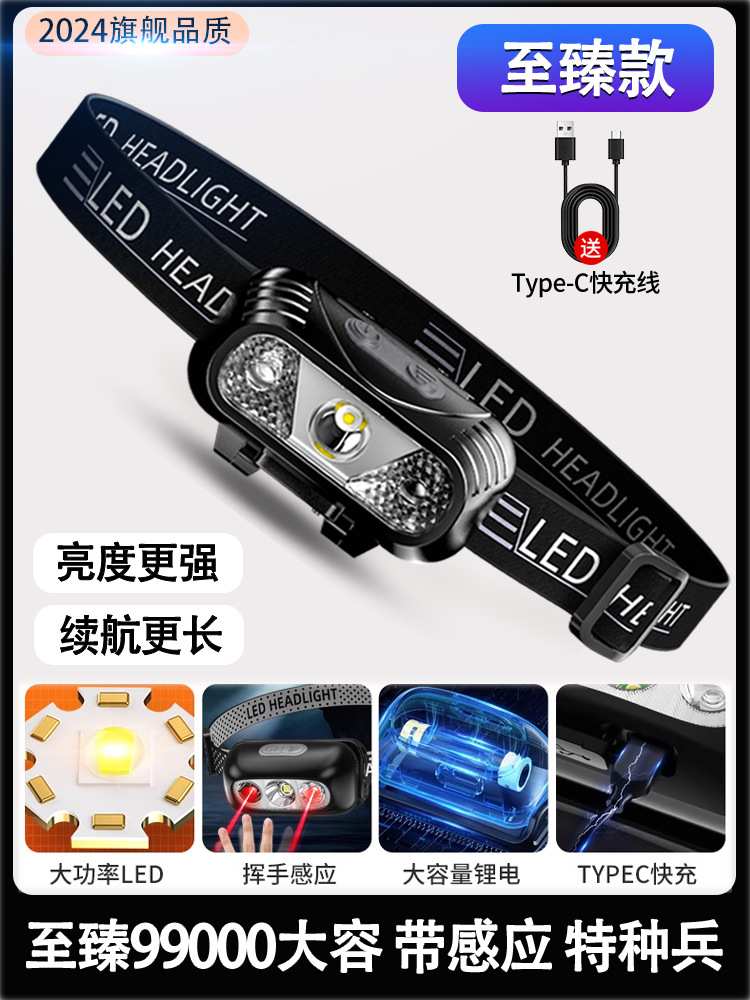 新款LED头灯挥手感应头灯USB充电头戴式夜跑步钓鱼迷你头灯批发