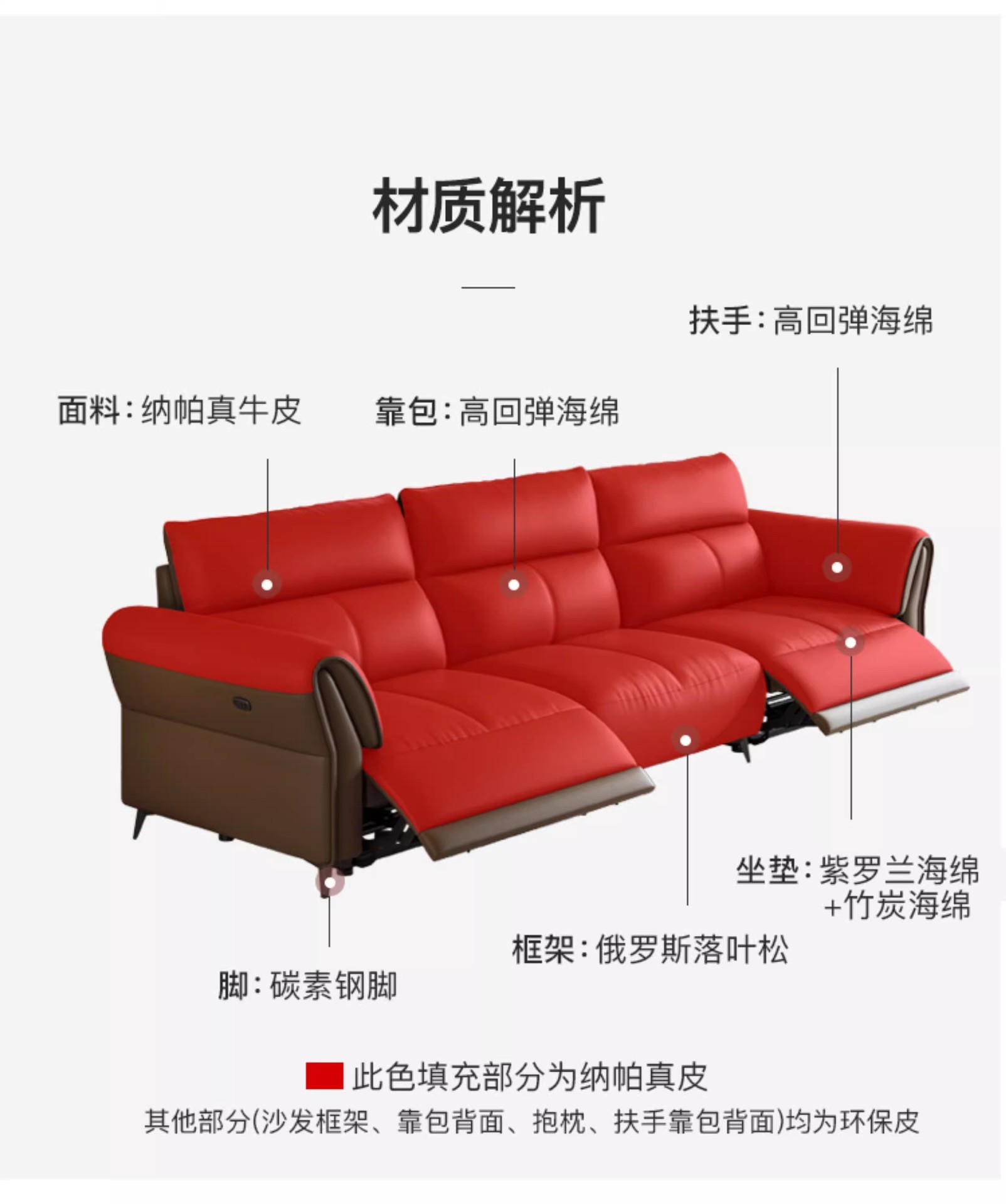 Zero wall electric function leather sofa living room Italian style light luxury top layer cowhide minimalist modern space sofa