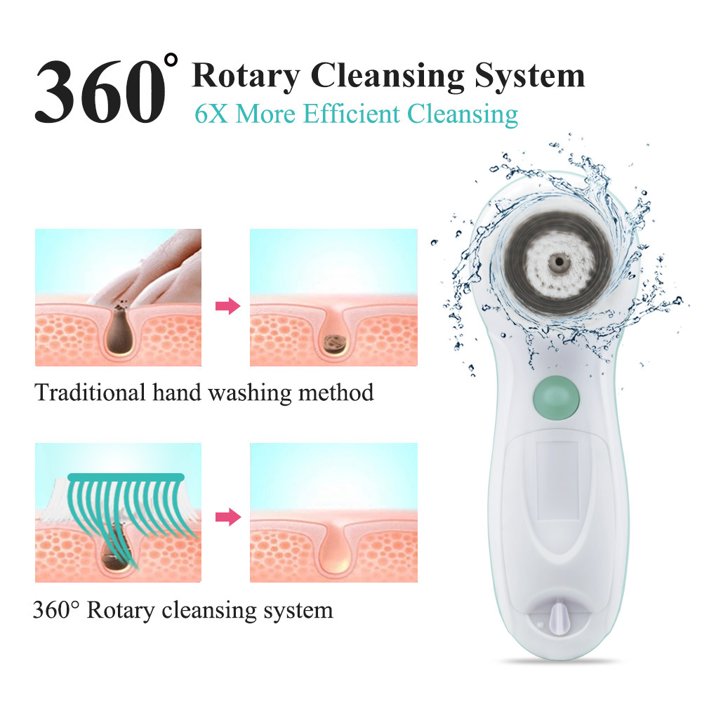 Ультразвуковая щетка для очищения лица TOUCHBeauty TB-0759A