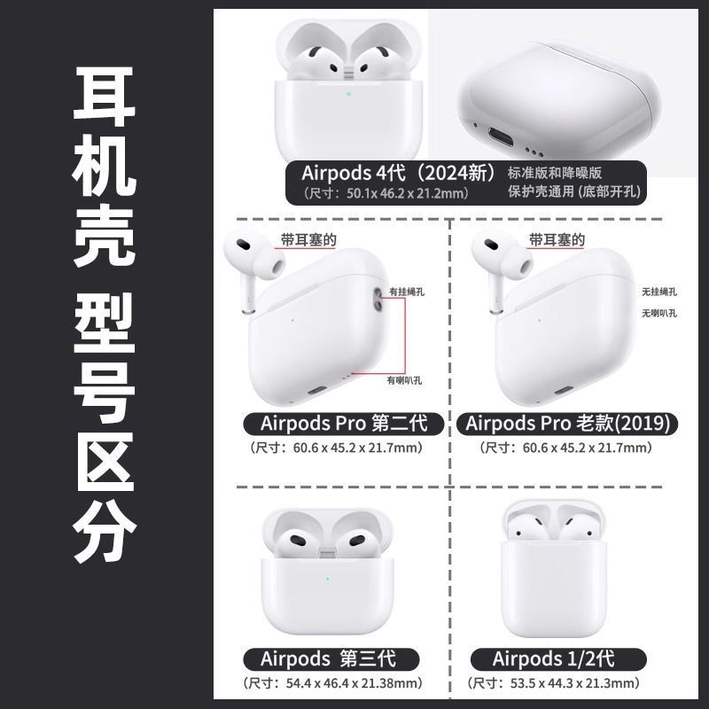 保护套airpods4耳机壳pro2适用苹果3代耳机保护套airpods3降噪版