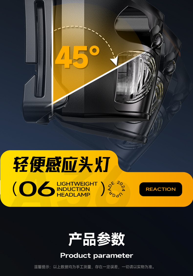 LED induction headlight with long battery life, strong light, USB charging, fishing mini red bald head, wearable outdoor cycling work light