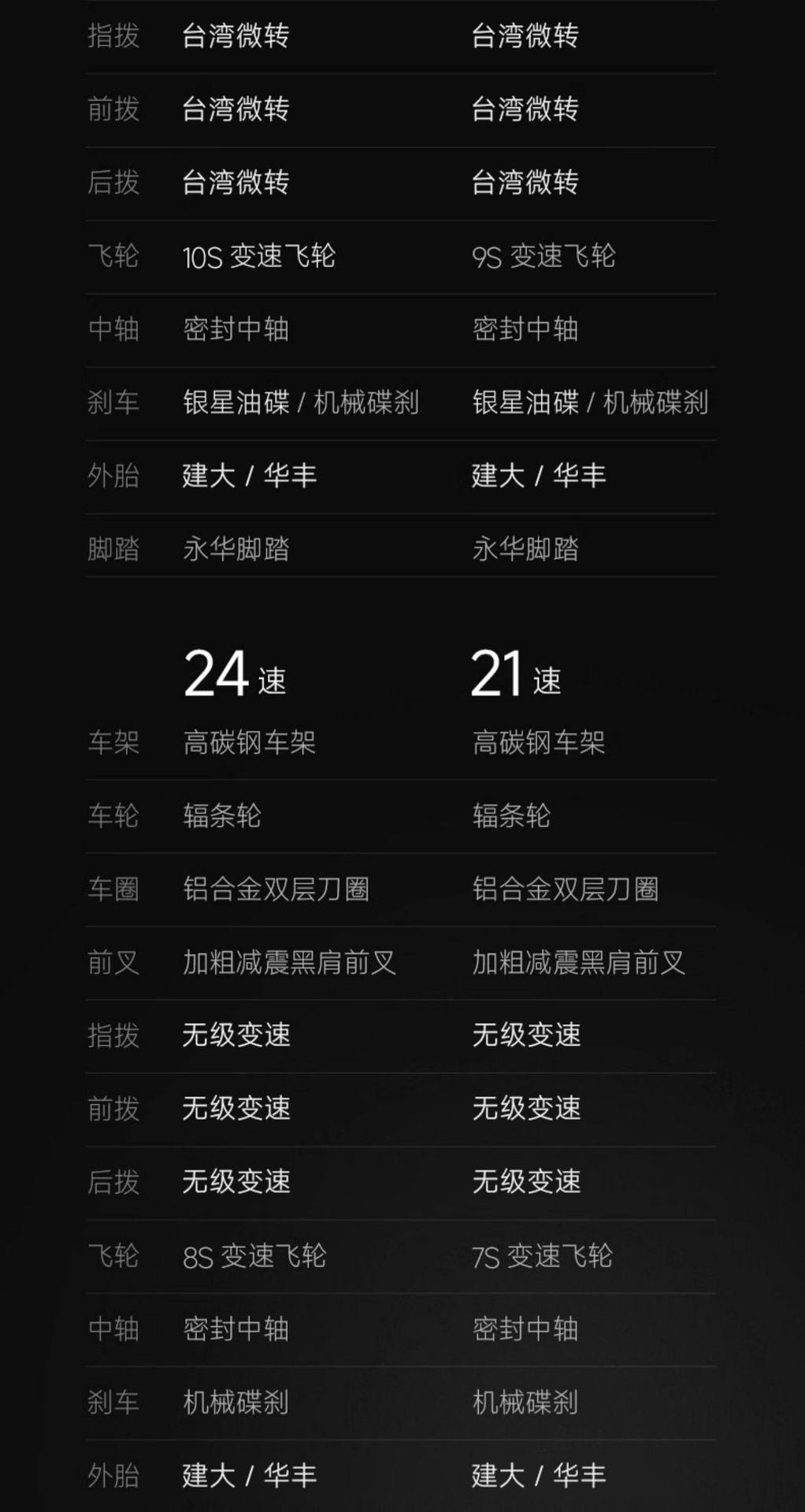 菲利普自行车变速成人单车青少年学生山地车赛车