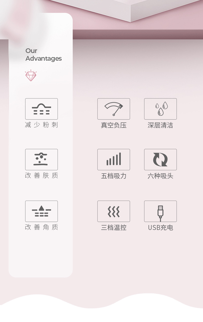 黑头仪