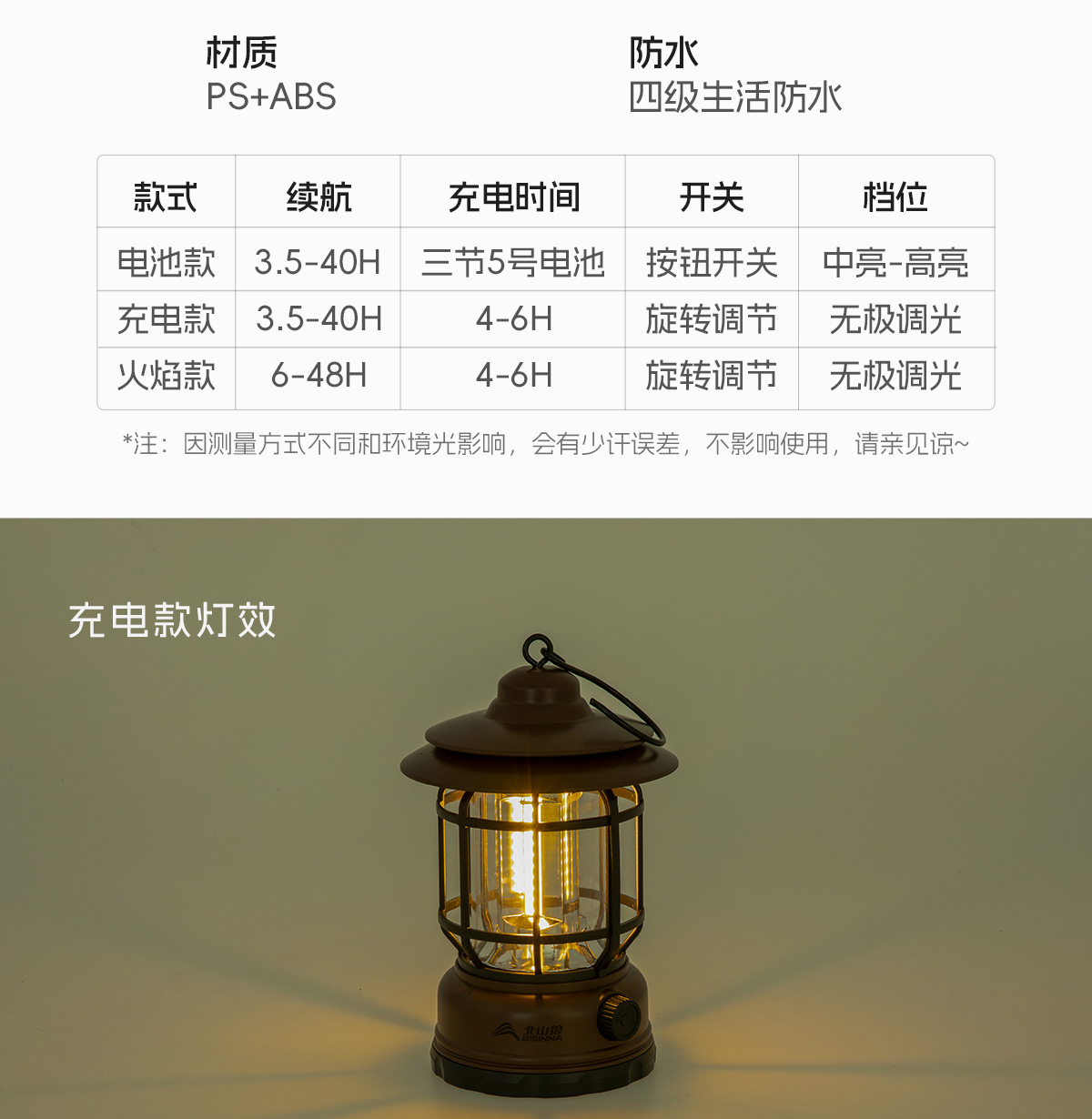 北山狼露营灯超长续航户外帐篷灯马灯充电款防水野营灯复古氛围灯