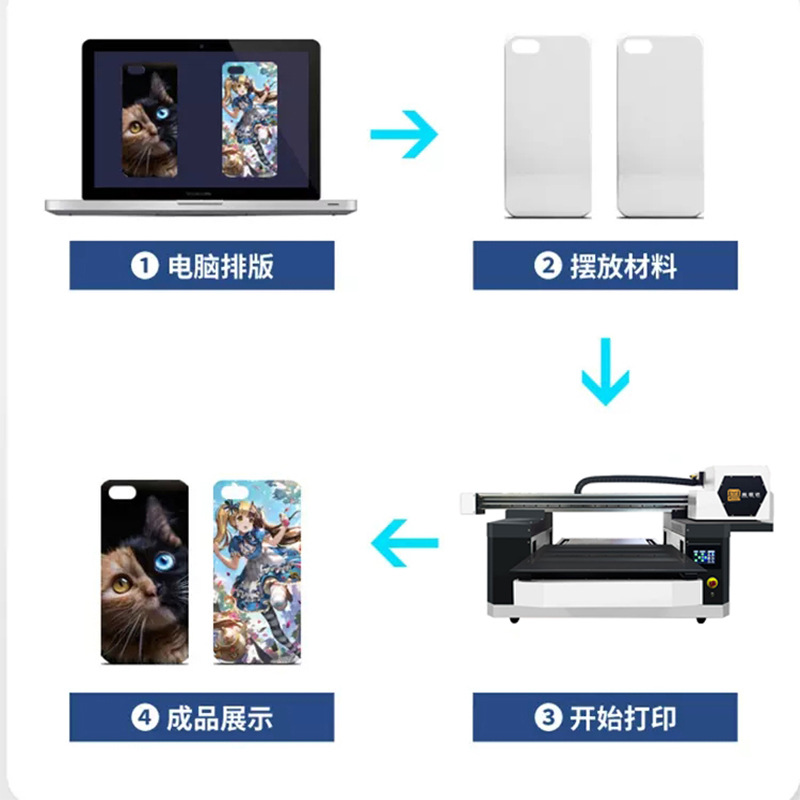 东申A3uv平板打印机小型3D浮雕手机壳亚克力板水晶标酒瓶制作设备