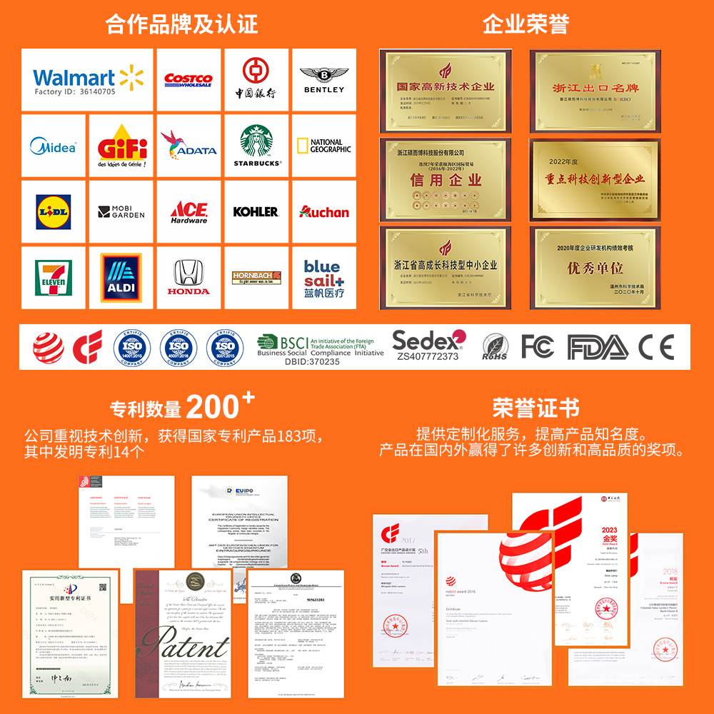 露营灯螺旋防水可充电照明便携式支架帐篷无极调光野营灯