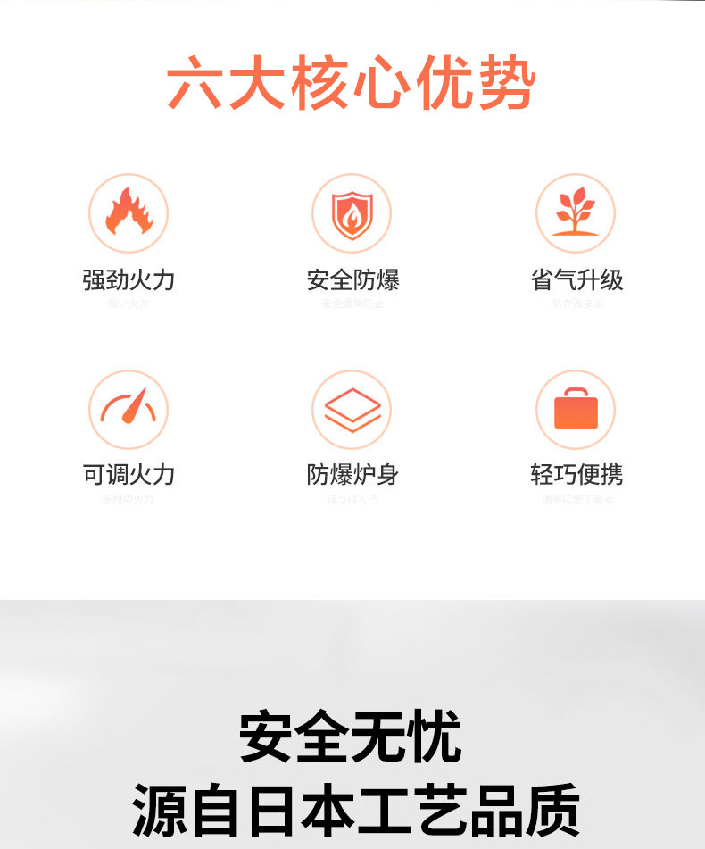 Outdoor portable windproof card stove, commercial ultra-thin smokeless gas barbecue stove, magnetic suction tank, camping campsite