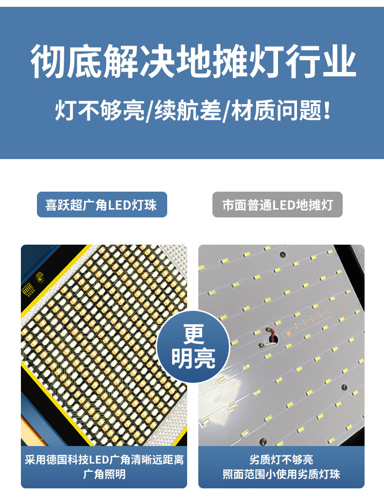 Camping lights, outdoor solar charging camping lights, LED lighting, household emergency stall lights, night market stall lights