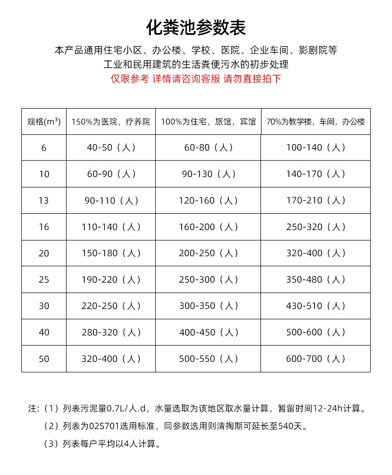 Zhejiang glass reinforced plastic septic tank 2/4/6/10/20/50/100 cubic meter three grid integrated winding finished septic tank
