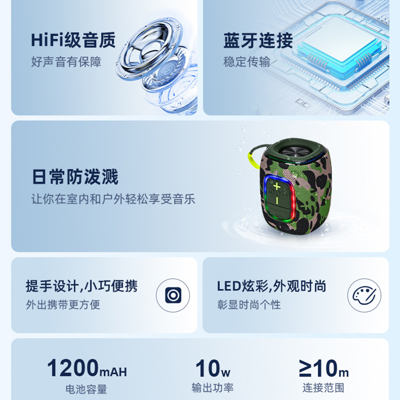 Портативная Bluetooth-колонка Kewei Xing HS540 в камуфляжном стиле