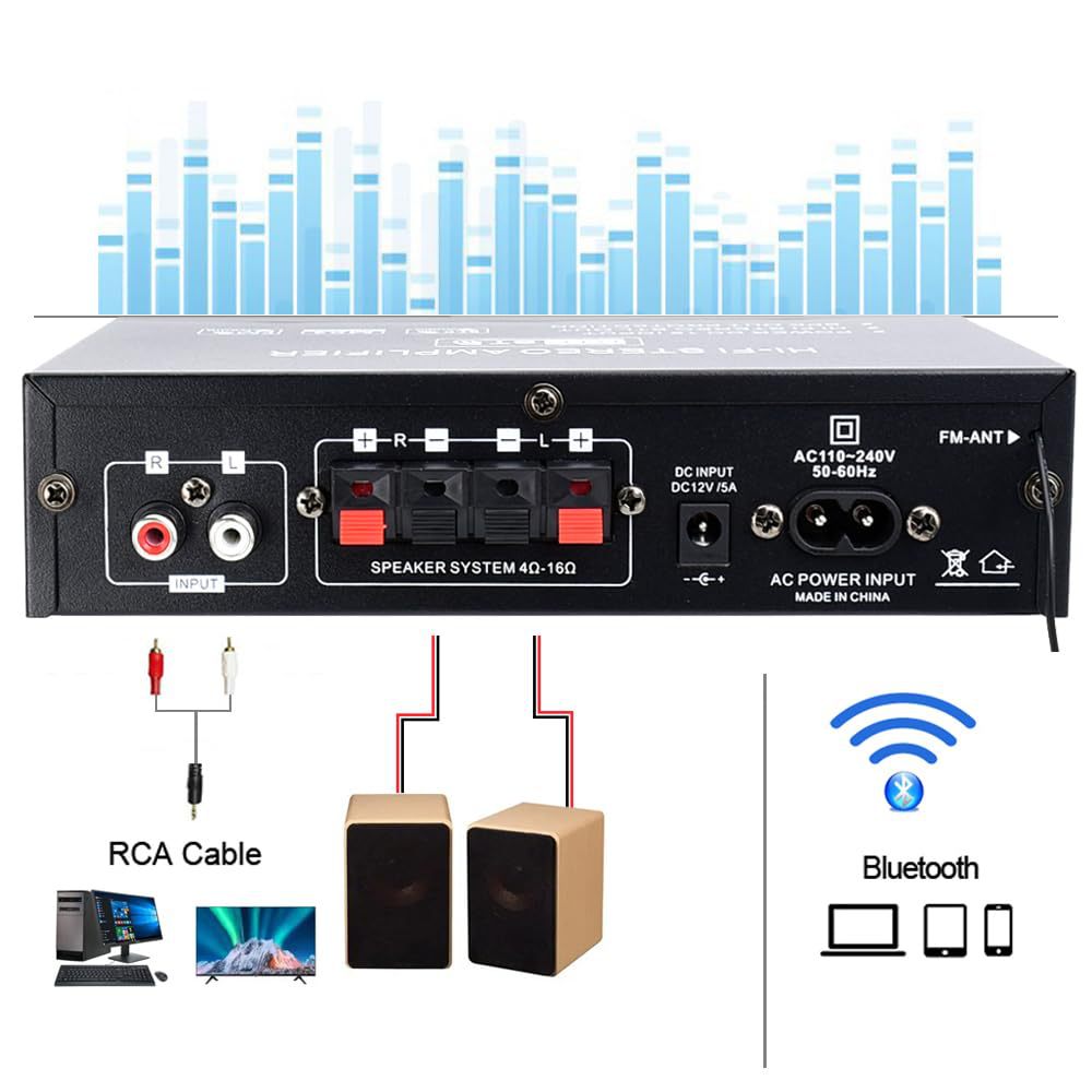 HiFi Стерео Усилитель AK-35 с Bluetooth и USB