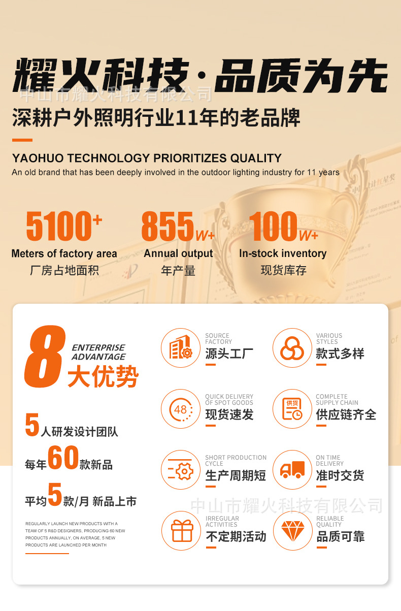 工厂批发超亮耀火头灯 感应白光黄光钓鱼灯激光炮长续航LED手电筒